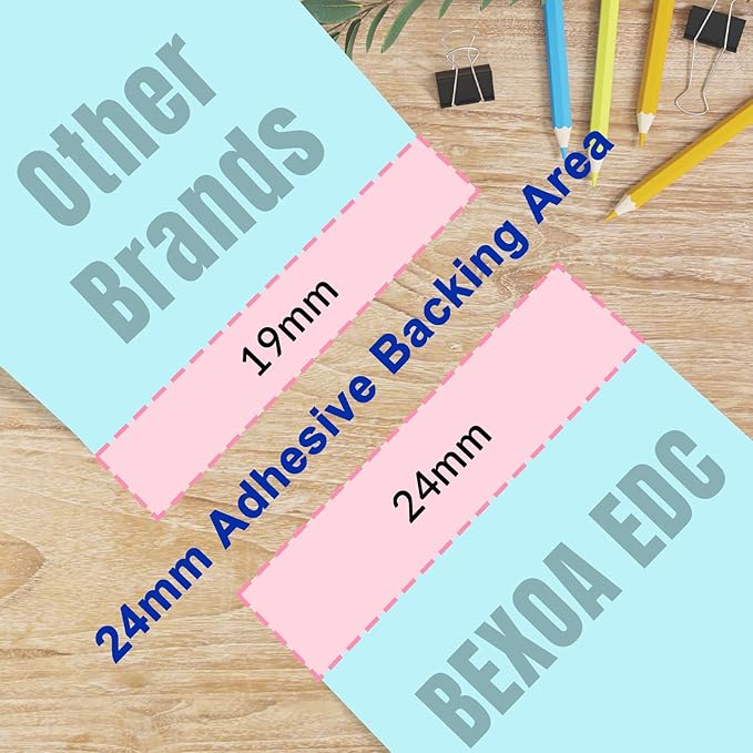 BEXOA EDC Bulk Personalized Sticky Notes 3"x3" - Image 4