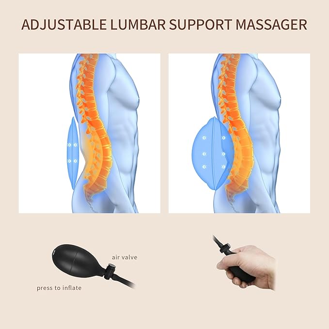 comrelax Back Massager with Heat, Massage Seat Cushion with 3D Lumbar Support - Image 6