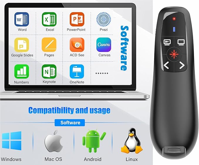 Presentation Clicker with Case Storage, Wireless Presenter Remotes with USB-A&C - Image 5