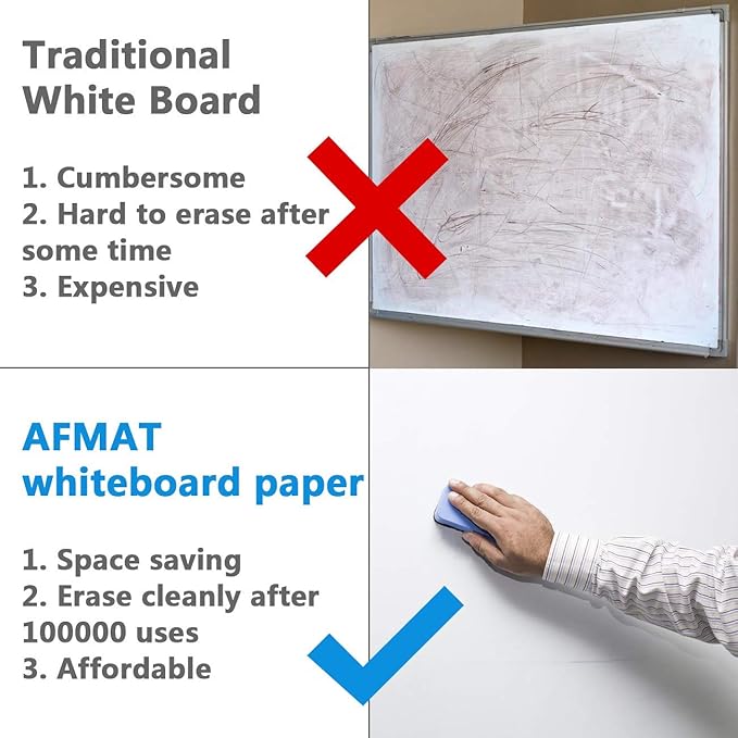 AFMAT Whiteboard Sticker, Stain-Proof & Super Sticky, No Ghost After 60 Days - Image 4