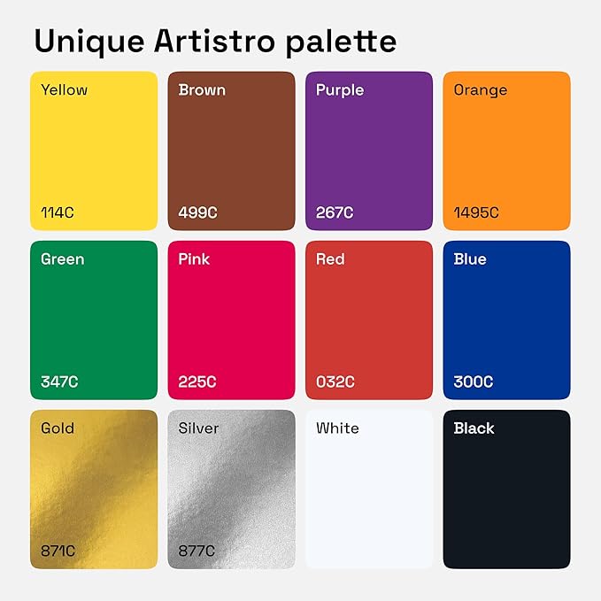 ARTISTRO 12 Regular Paint Pens for Glass Marking, Rock Painting, Scrapbooking - Image 3