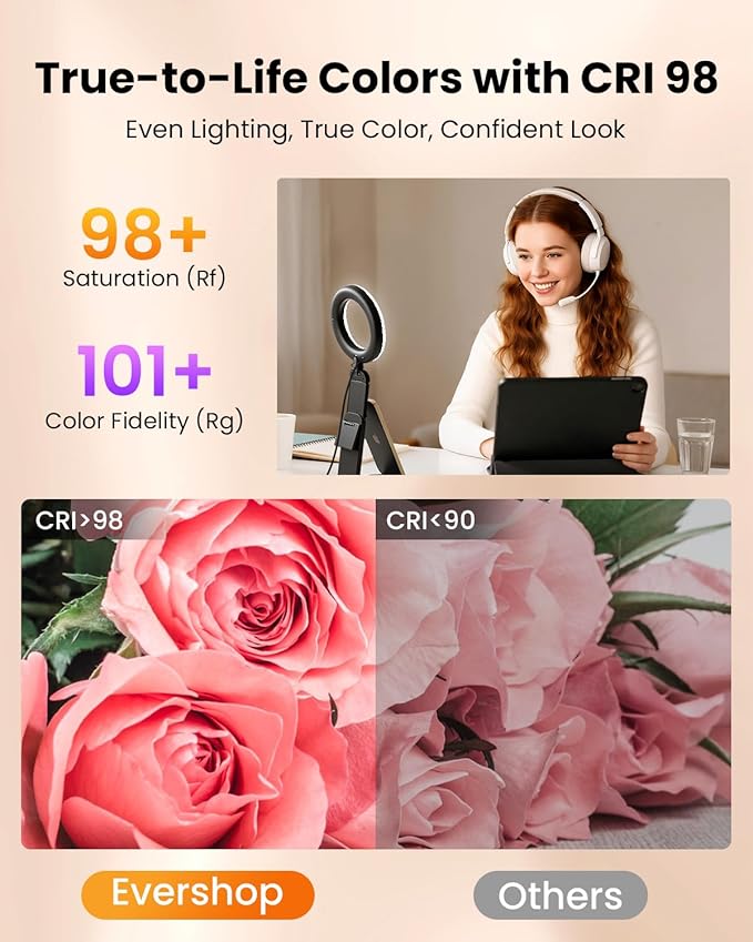 Evershop Ring Light for Laptop Desk Clip On, Small Computer Video Conference - Image 4