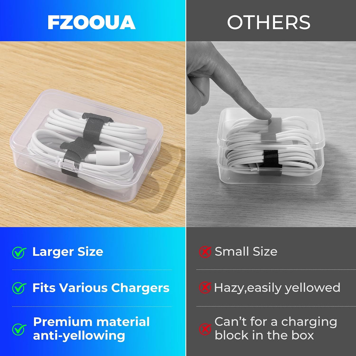 2 Pack Cable Organizer Box with 14 Clear Switch Case, Cable Straps and Label ...