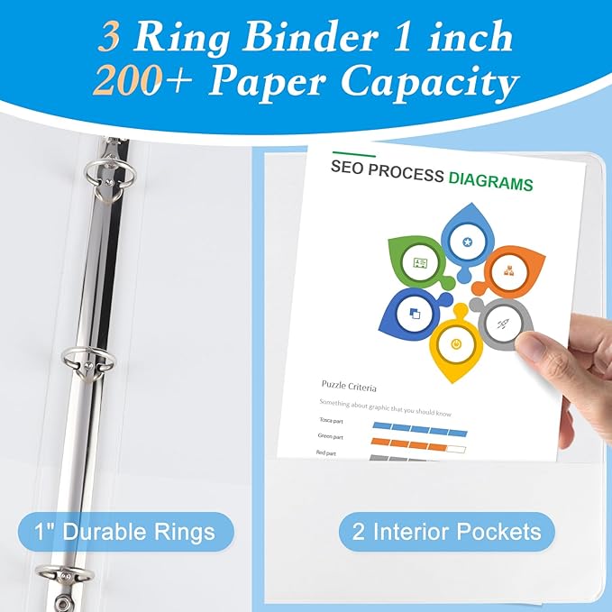 CIXILDTS 1-inch Round Ring Binder, Standard 3 Ring Binder Fit Letter Size Paper - Image 5