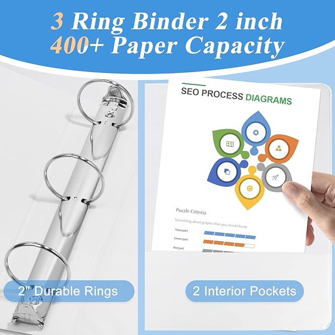 CIXILDTS 2" 3 Ring Binder, Standard 2-inch Round Ring Binder Fit Letter Size - Image 4