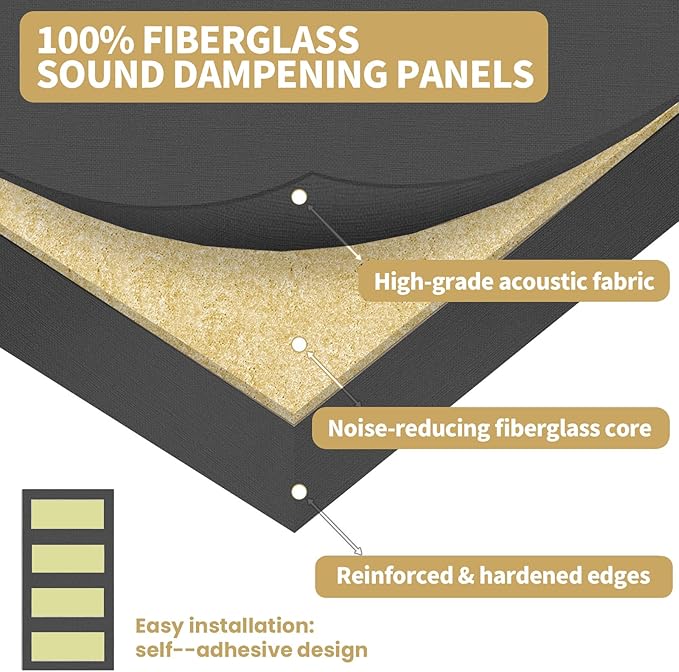 6 PCS Acoustic Panels, Large Soundproof Wall Panels, Professional Fiberglass - Image 5