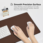 Reniteco Waterproof Large Gaming Mouse Pad - Image 3