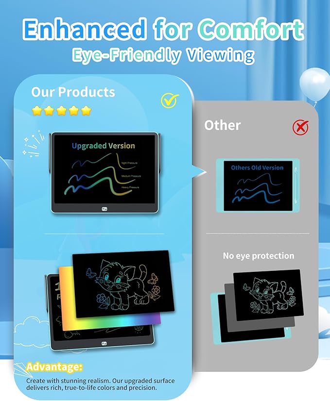 Rechargeable LCD Writing Tablet - Image 4