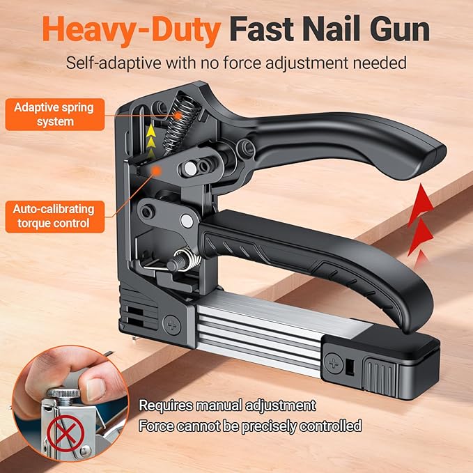 Preciva Self-Adjusting Staple Gun Kit- Heavy Duty Manual Stapler - Image 4