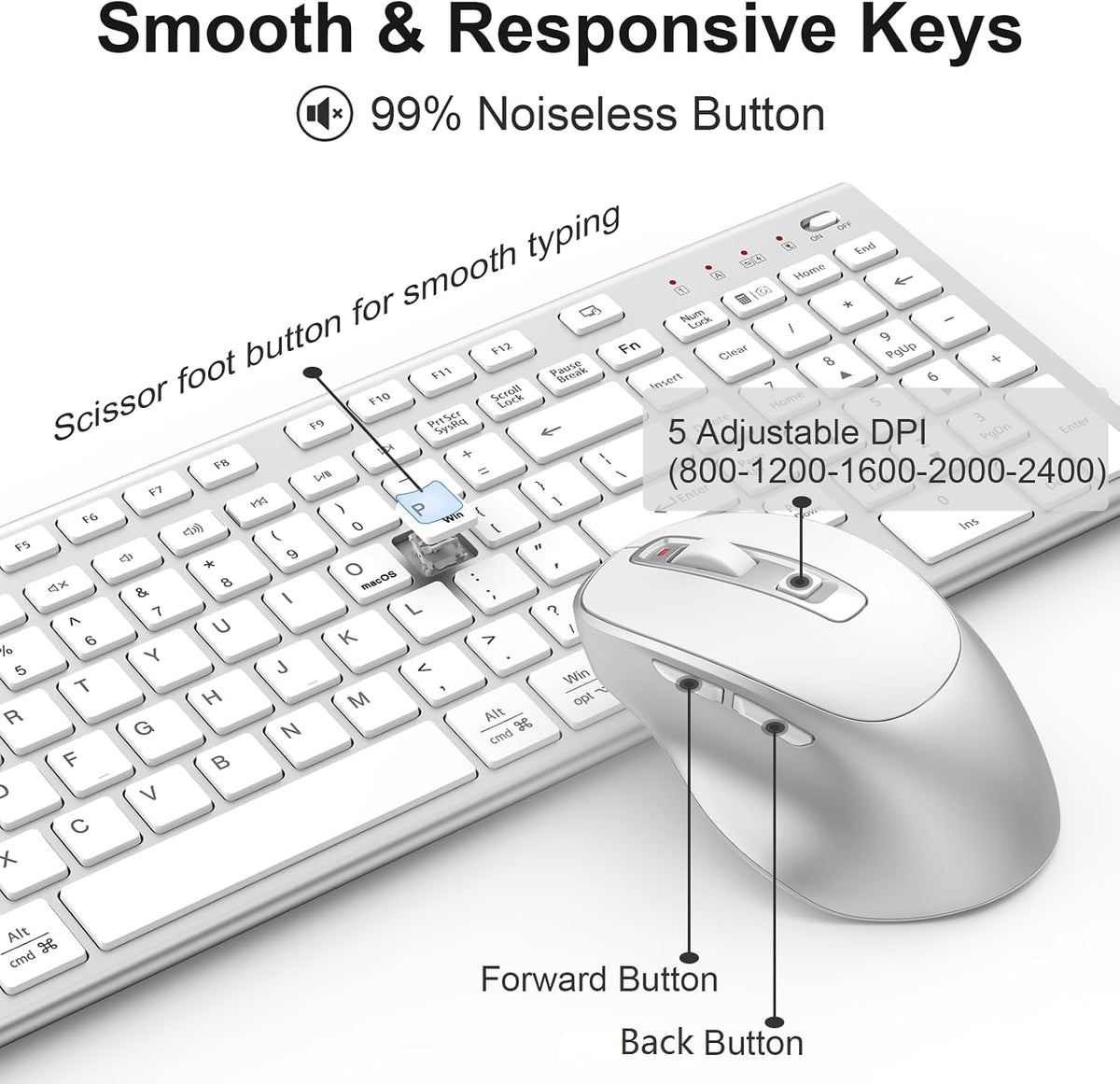 FENIFOX Rechargeable Wireless Keyboard and Mouse, with Number Pad Silver
