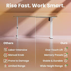 HUANUO 43 x 24 inch Electric Standing Desk Adjustable Height, 4 Memory Height - Image 6