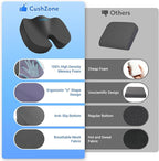CushZone Seat Cushion, Office Chair Cushions, Car Seat Cushion, Non-Slip - Image 3