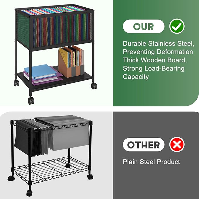 Sbanmao Rolling File Cart, Mobile File Cabinet - Image 6