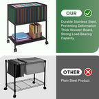 Sbanmao Rolling File Cart, Mobile File Cabinet - Image 6