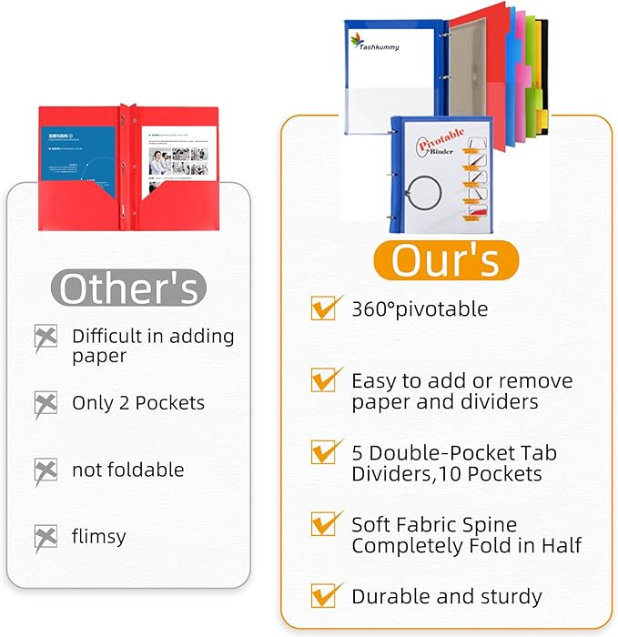 360 Pivotable Project Organizer, 3 Ring Binder - Image 2