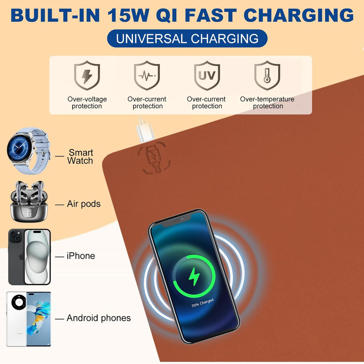 Desk Mat with Wireless Charging, Brown Mouse Pad with Wireless Charger, Desk ...