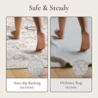 GENIMO 5x8 Area Rugs for Living Room, Machine Washable Low Pile Rugs, Chenille - Image 5