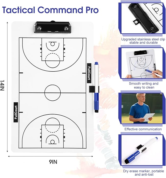 Double-Sided Basketball Coaching Clipboard & Dry Erase Whiteboard - Image 2
