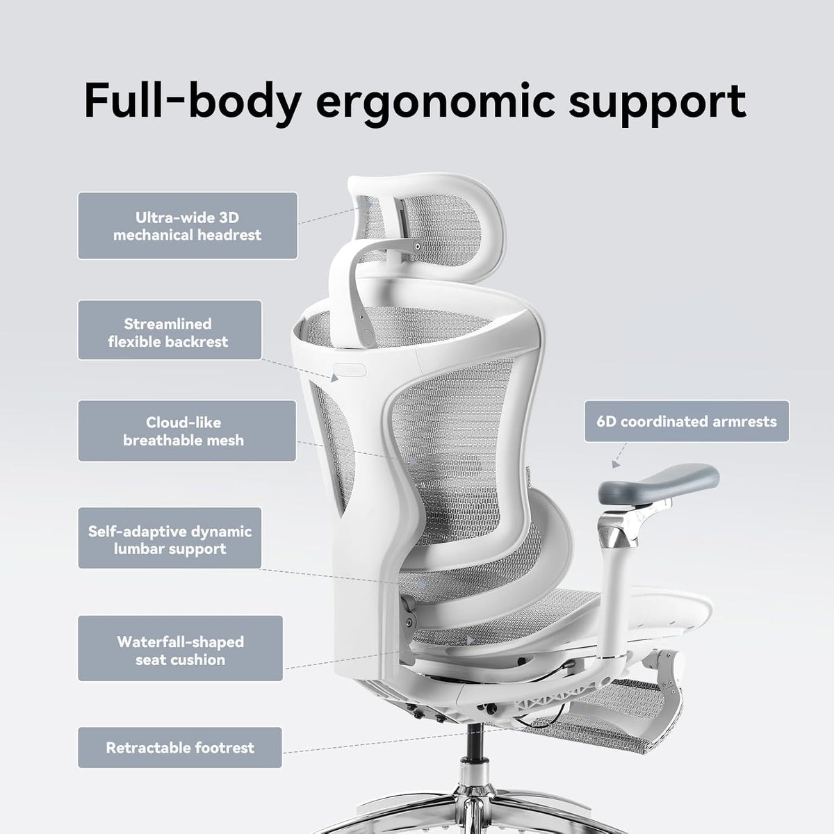 SIHOO Doro C300 Pro Ergonomic Office Chair with Footrest, Soft 6D Armrests