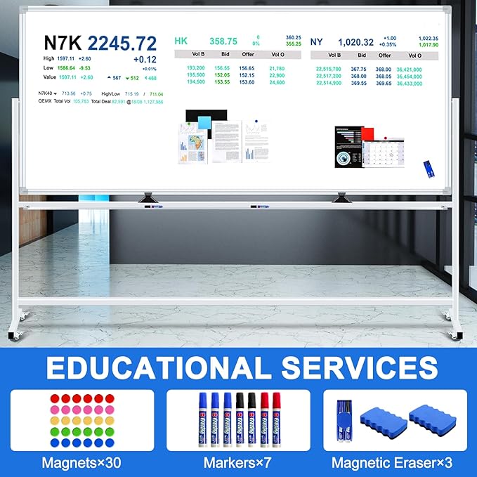 96"x48" Large Magnetic White Board Dry Erase Whiteboard - Image 3