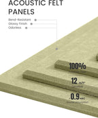 Fluxynara Large Felt Bulletin Board 48" x 36" Cork Board Alternative-12 Pack - Image 4
