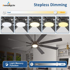 large ceiling fans with lights: modern 72 inch, package contents
