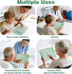 Joyreal AAC Device for Autism, Non Verbal Communication Tools for Speech - Image 9