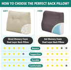 TANYOO Back Support Pillow for Recliner Soft Dual Layer Lumbar Support Pillow - Image 4