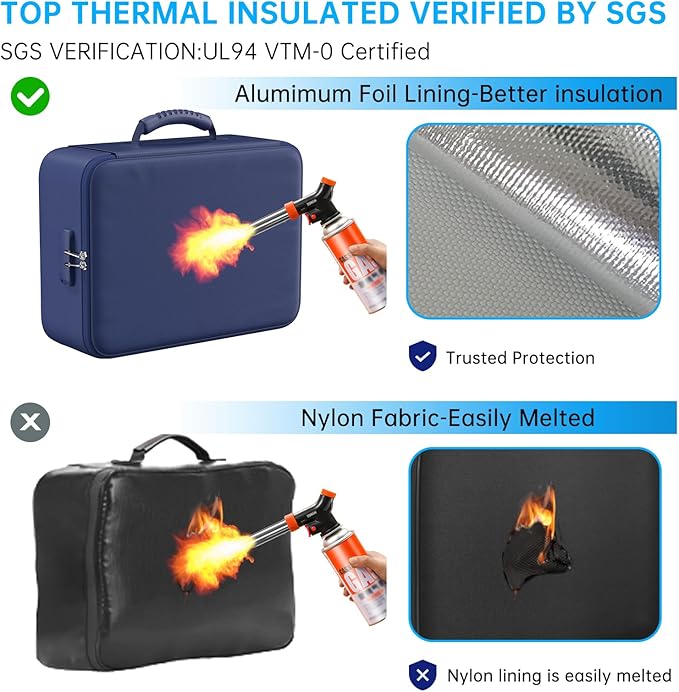 ENGPOW 5200°F Fireproof Document Bag - Image 4