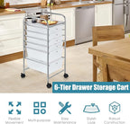 RELAX4LIFE 6-Drawer Rolling Storage Cart - Image 7