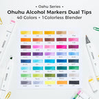 Ohuhu Alcohol Markers - Image 5
