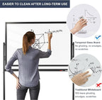 Mobile Clear Glass Whiteboard on Wheels - Image 4