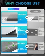 4Pack Fiberglass Acoustic Panels, Self Adhesive Sound Proof Foam Panels - Image 7