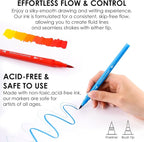 Grabie Dual Tip Water-Based Sketch Marker Set of 100, Fineliner & Brush Drawing - Image 4