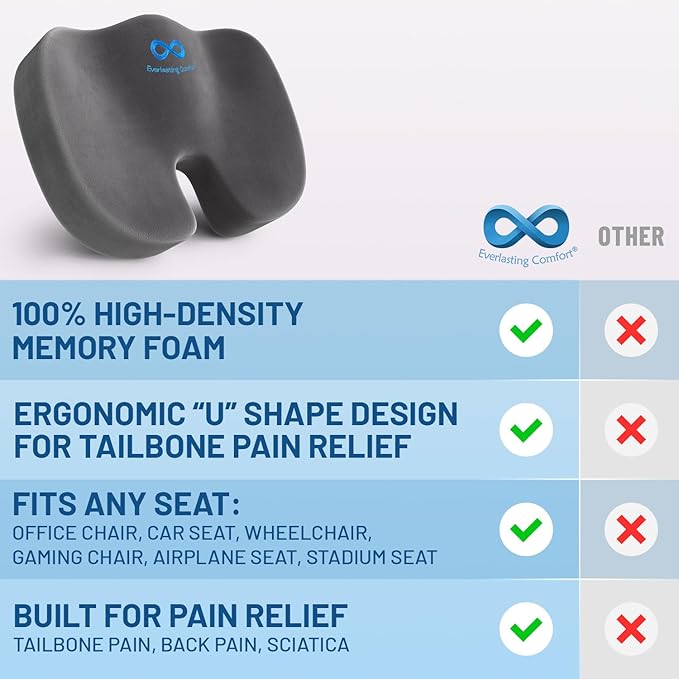 Everlasting Comfort Doctor Recommended Memory Foam Seat Cushion - Image 2