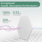 Hexagonal Acoustic Panels-12 Pack High-Density Sound Absorbing Panels - Image 2