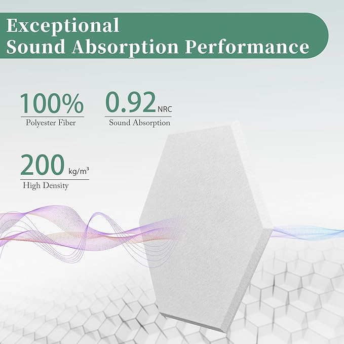 Hexagonal Acoustic Panels-12 Pack High-Density Sound Absorbing Panels - Image 2