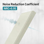 2 Pack 2" Thick Acoustic Panels, 47.24" X 11.81" Fiberglass Wall Panel - Image 7