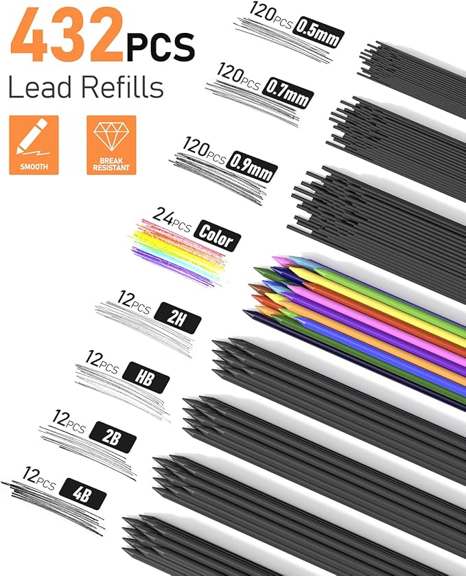 Four Candies 25PCS Art Mechanical Pencil Set - Image 2