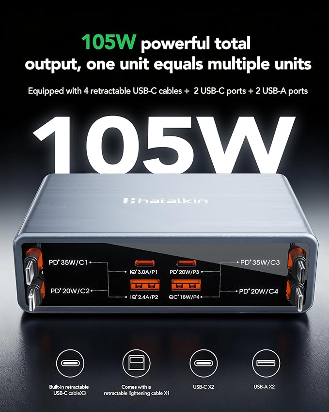 8-in-1 Retractable USB C Charger Block, 105W Gan Usbc Fast Charging Station Hub - Image 3