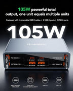 8-in-1 Retractable USB C Charger Block, 105W Gan Usbc Fast Charging Station Hub - Image 3