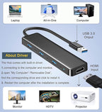 VIENON USB 3.0 to HDMI Adapter, USB 3.0 Hub - Image 5