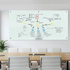 Large Glass Dry Erase Board, 96 x 48 Inches Magnetic Glass Whiteboard - Image 8