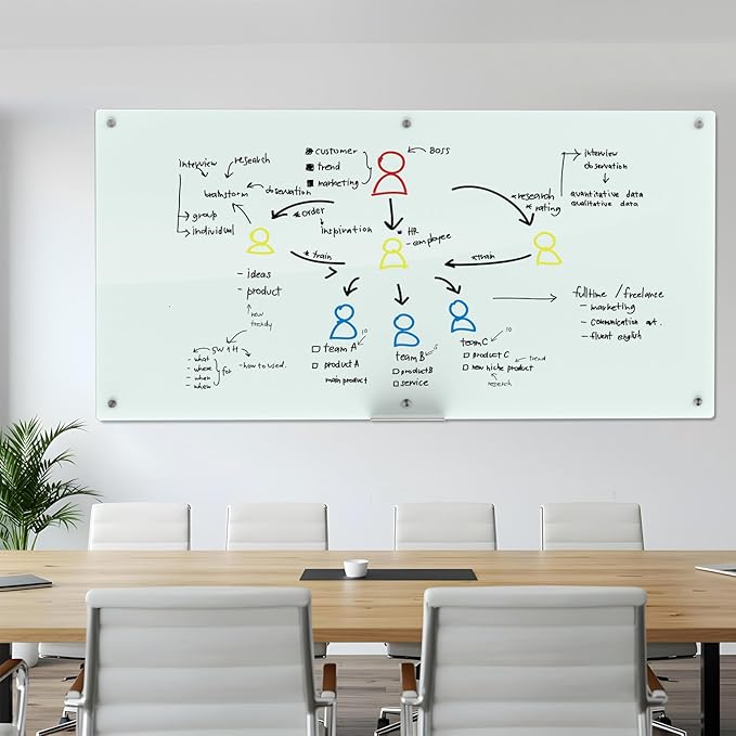 Large Glass Dry Erase Board, 96 x 48 Inches Magnetic Glass Whiteboard - Image 8