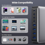 USB C Charger 200W USB C Charger Block, Upgraded GaN III 8-Port Fast Charging - Image 3