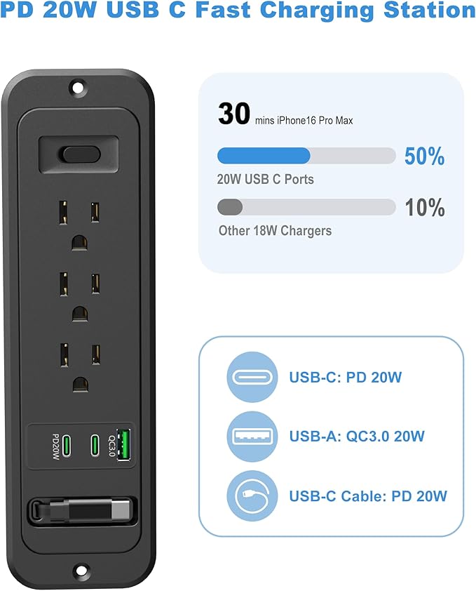 Recessed Power Strip with Retractable USB C Cable, 2 PD 20W USB C, Flush Mount - Image 4