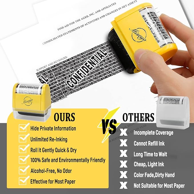 Miseyo Identity Theft Protection Roller Stamp Set - Image 7