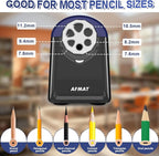 AFMAT PSX2 Heavy Duty Electric Pencil Sharpener, 6 Holes, Classroom Sharpener - Image 2