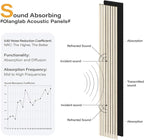 Olanglab Wood Slat Wall Panels 4 Pack, Wooden Acoustic Wall Panels, 94.5"x12.6" - Image 4