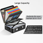 Deelhety Fireproof Document Box - Image 7